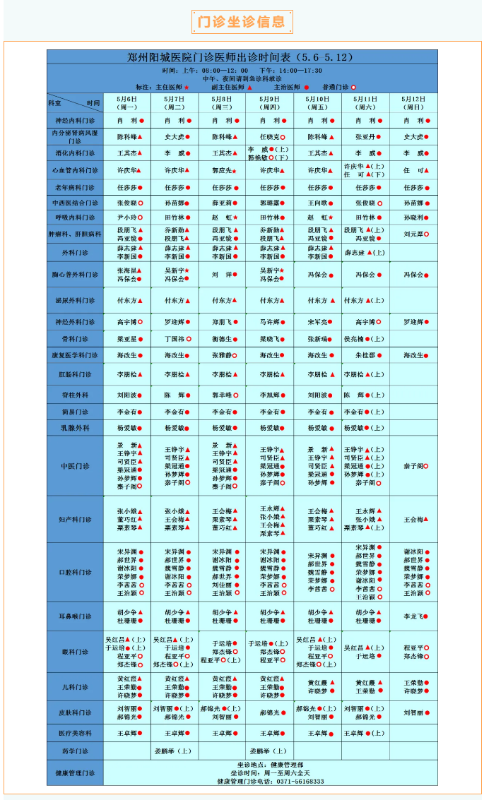 【名医有约】5月6日—5月12日郑州阳城医院特邀省市级专家及本院专家坐诊表，请查收！