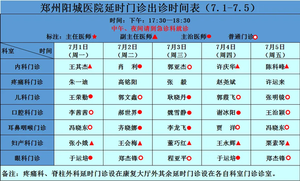 【名医有约】6月24日—6月30日郑州阳城医院特邀省市级专家及本院专家坐诊表，请查收！