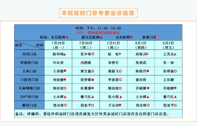 【名医有约】7月29日—8月4日郑州阳城医院特邀省市级专家及本院专家坐诊表，请查收！