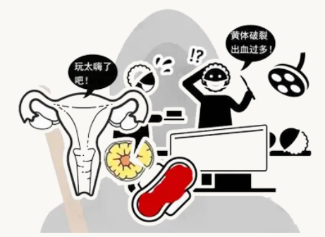 超声“揪出”女性腹痛元凶——黄体破裂，你不可不知！